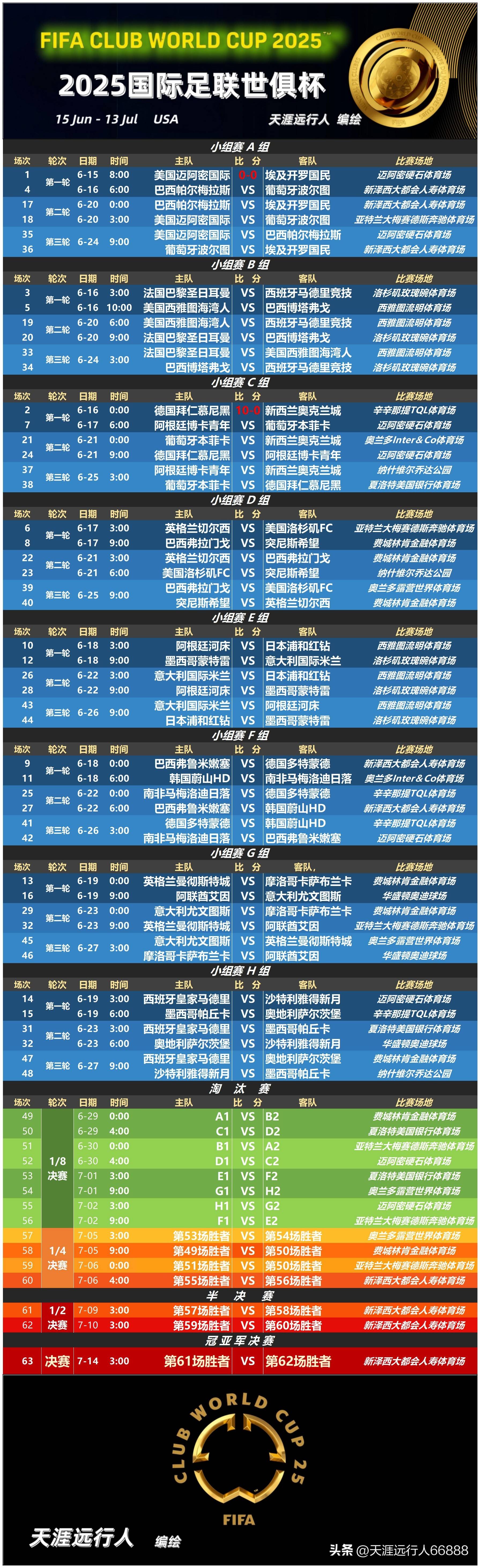 多米APP下载-包含太狠了！转会期国际米兰备战中超冲刺阶段上海久事调整名单以备足总杯，国际比赛日布鲁克林篮网备战中超的词条