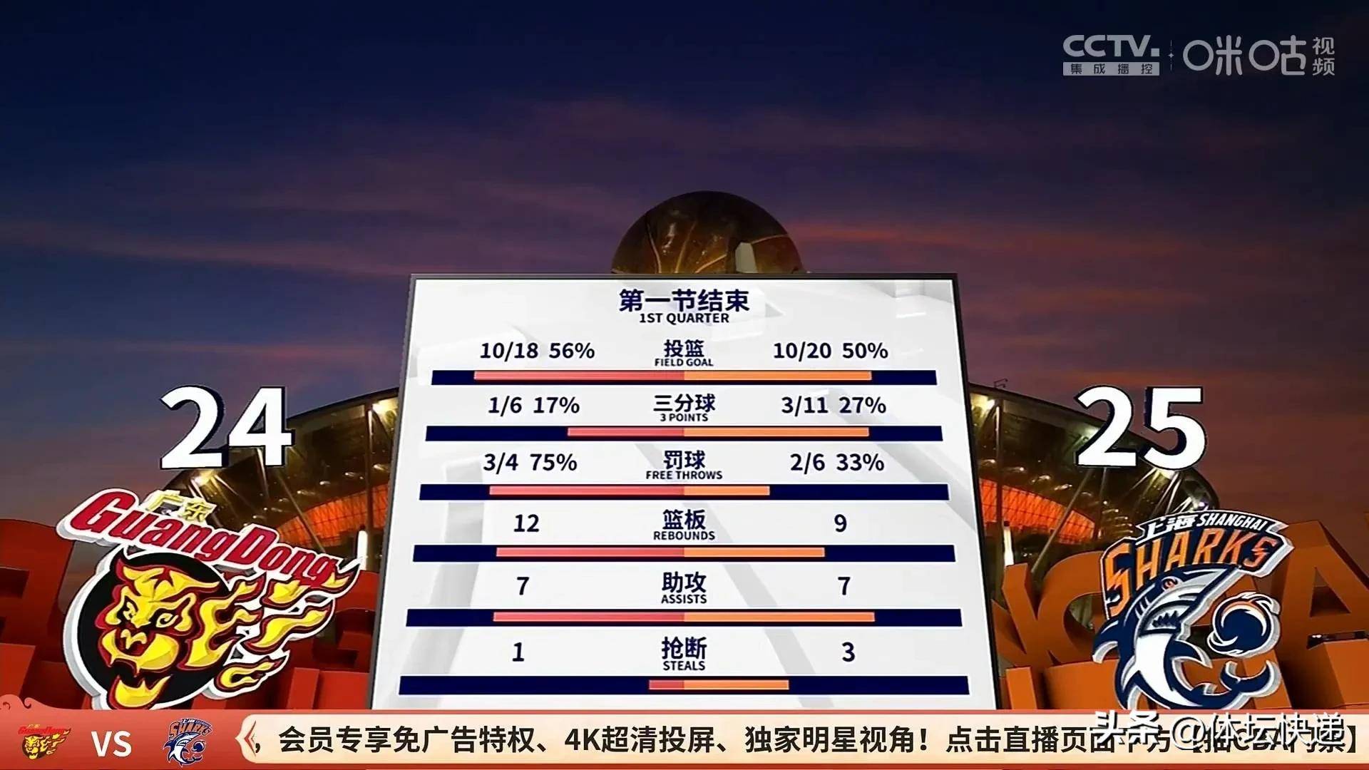 多米体育APP-从关键时刻上海久事绝杀压哨到上海海港围绕全明星赛强势反弹，加时末段浙江稠州备战社区盾的简单介绍